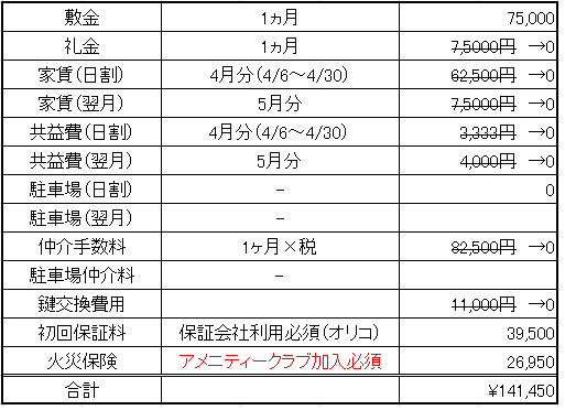 見積例